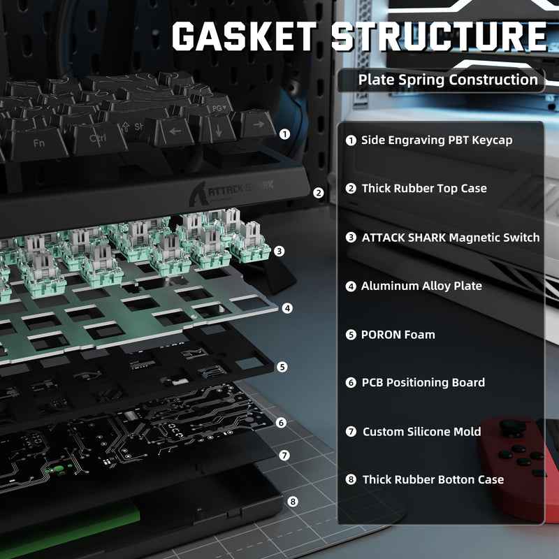 ATTACK SHARK X68PRO HE Wireless Rapid Trigger Keyboard Magnetic Switch