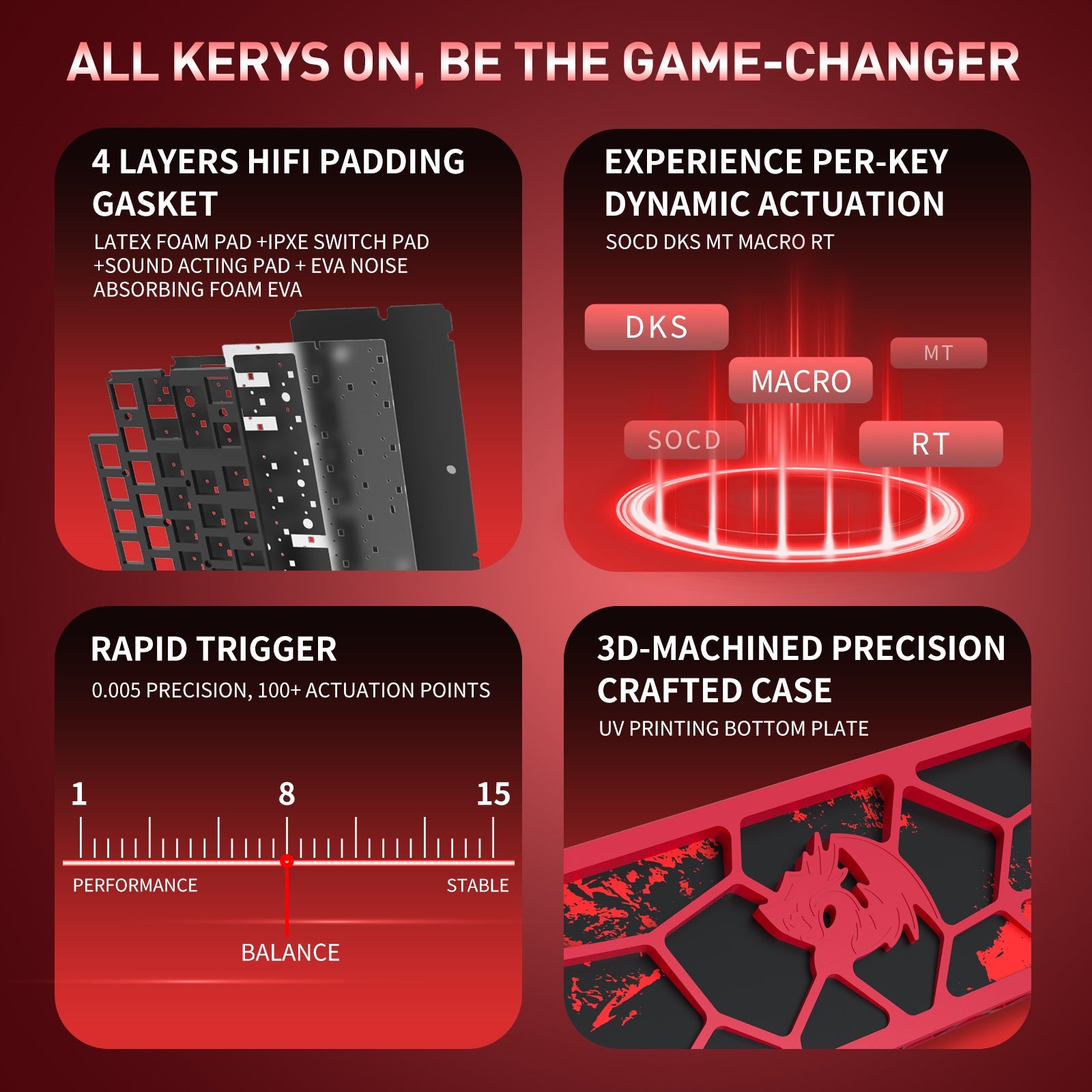 Redragon K753 HE Rapid Trigger Gaming Keyboard, 60% 61 Keys Wired Mechanical Keyboard w/Hype-Red Hollowed-Out Aluminum Base, Next-Gen UltraMag 100% POM Silky Rappid Trigger Magnetic Switch