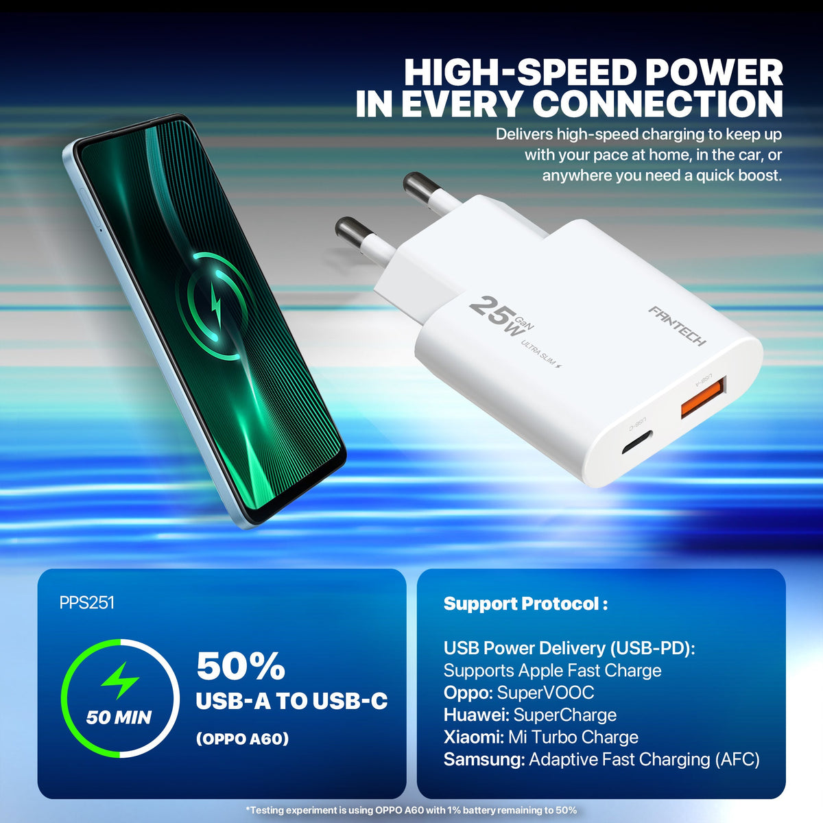 Fantech powerplus pps251 25w gan fast charger – dual-port usb-c & usb-a pd + qc wall charger ultra-slim compact design