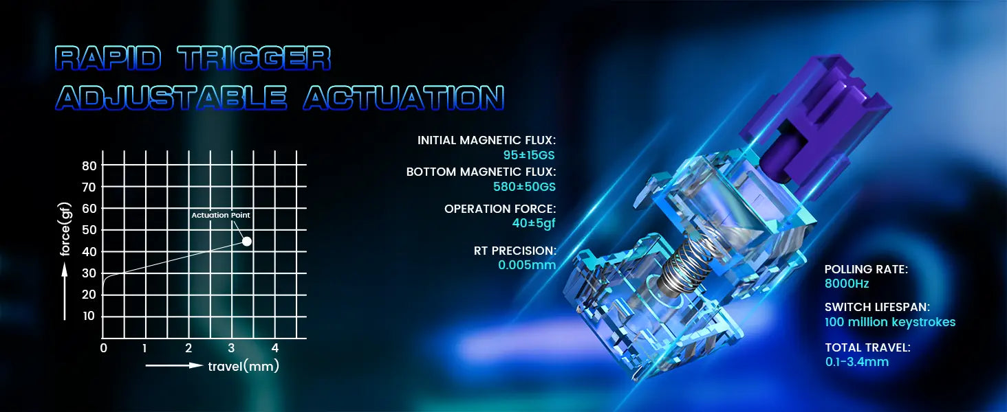 Attack Shark R85 he Rapid Trigger Keyboard Magnetic Switch with Custom Lightbox