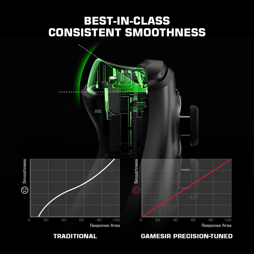 Gamesir G7 Xbox Controller - Black Edition
