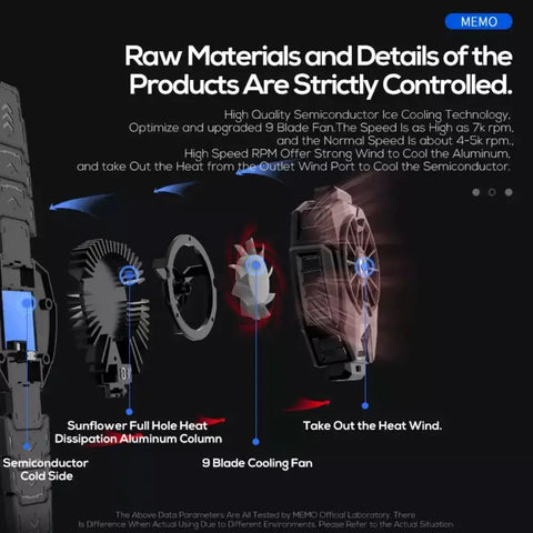 MEMO DL05 Cooler for Tablet Cooler Pad for Ipad