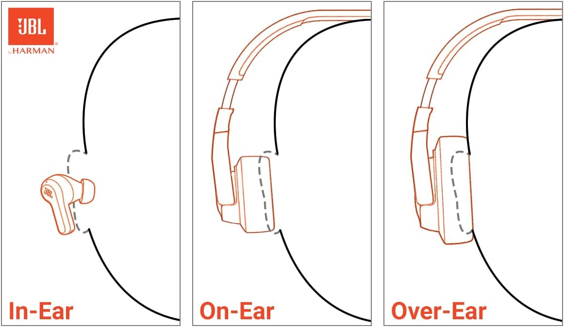 Jbl tune 670nc adaptive noise cancelling wireless - black - audio | wireless headset