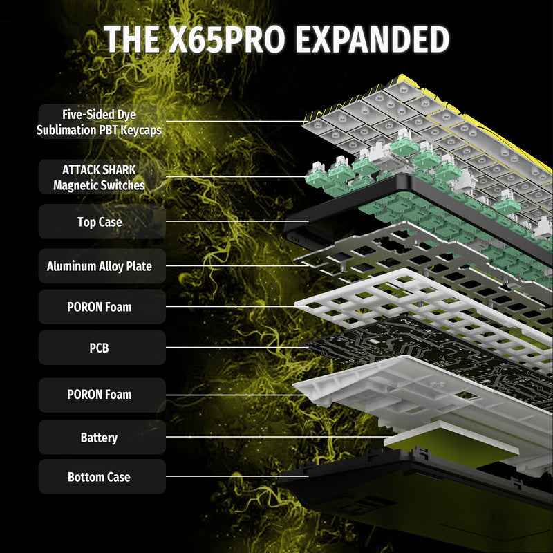 ATTACK SHARK X65PRO HE Wireless Rapid Trigger Keyboard Magnetic Switch