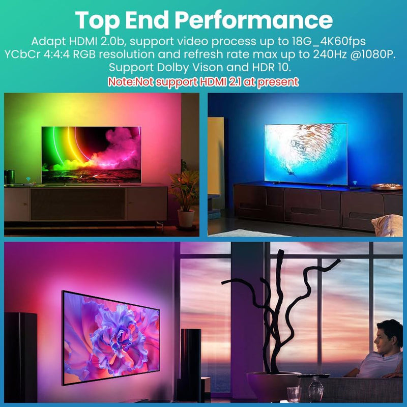 AVATTO The TV LED Backlight HDMI 2.0 Sync