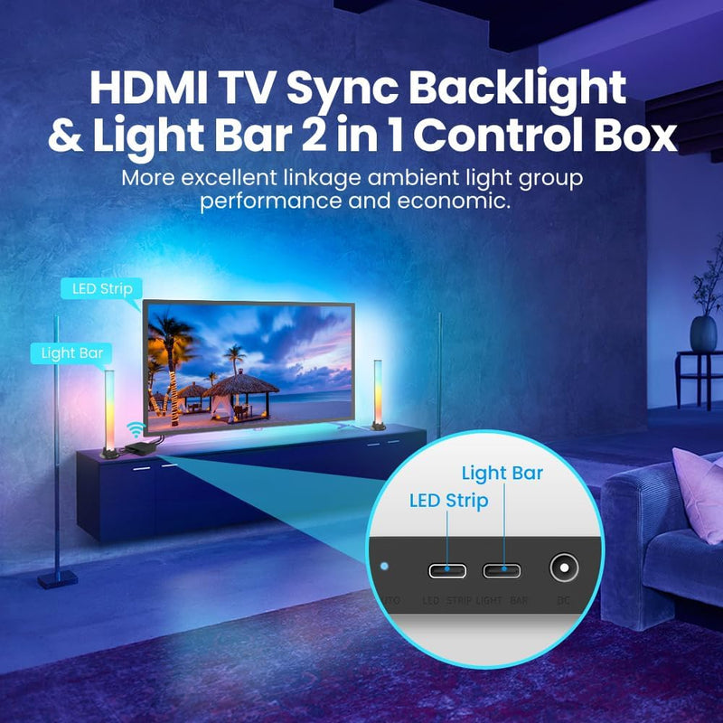 AVATTO The TV LED Backlight HDMI 2.0 Sync