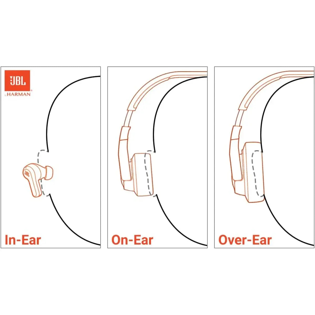 Jbl tune 770nc adaptive noise cancelling over-ear - black - audio | wireless headset