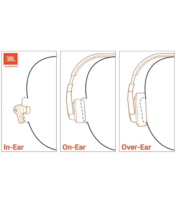 Jbl tune 720bt wireless over-ear headphones - white - audio | wireless headset