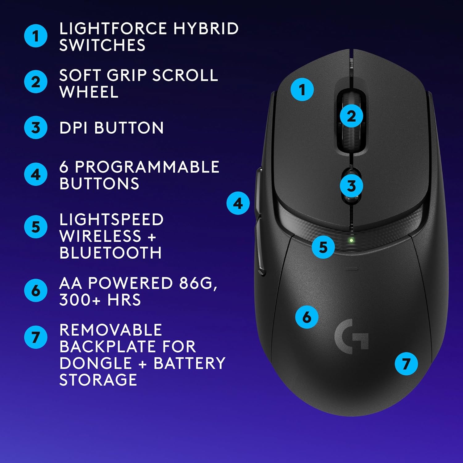 Logitech G309 Lightspeed Wireless Gaming Mouse, Lightweight, LIGHTFORCE Hybrid Switches, Hero 25K Sensor, 300+ Hour Battery Life with AA Battery, 6 Programmable Buttons, PC & Mac - Black