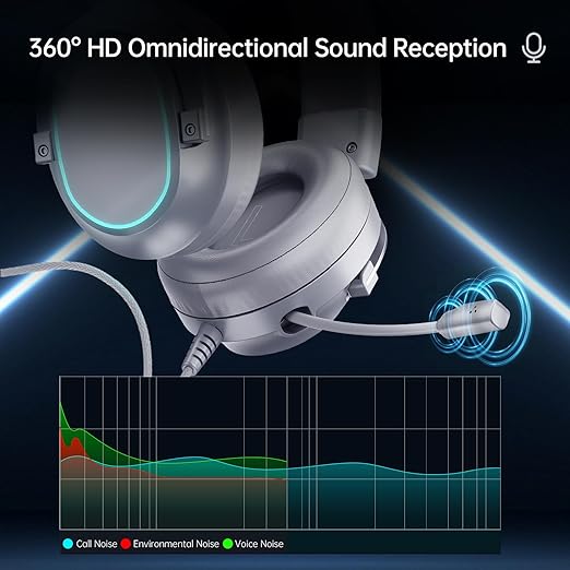 Machenike Headset GX30 - Gray