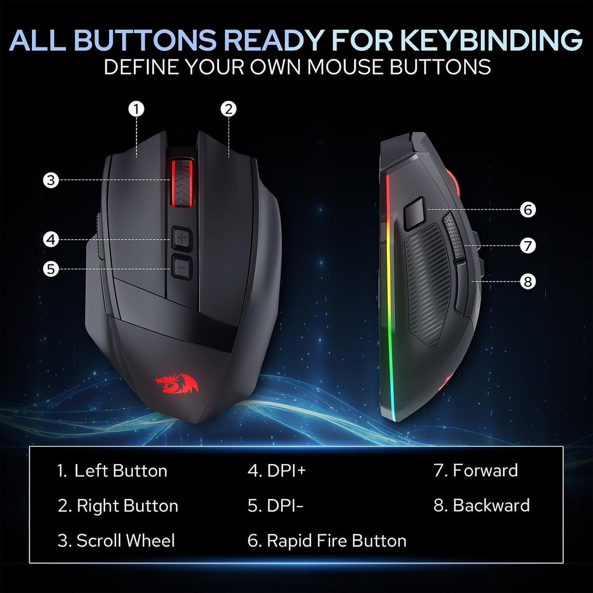 Redragon m923 pro wireless rgb gaming mouse 24k dpi remapping keys | cable-free delay smooth precise tracking custom