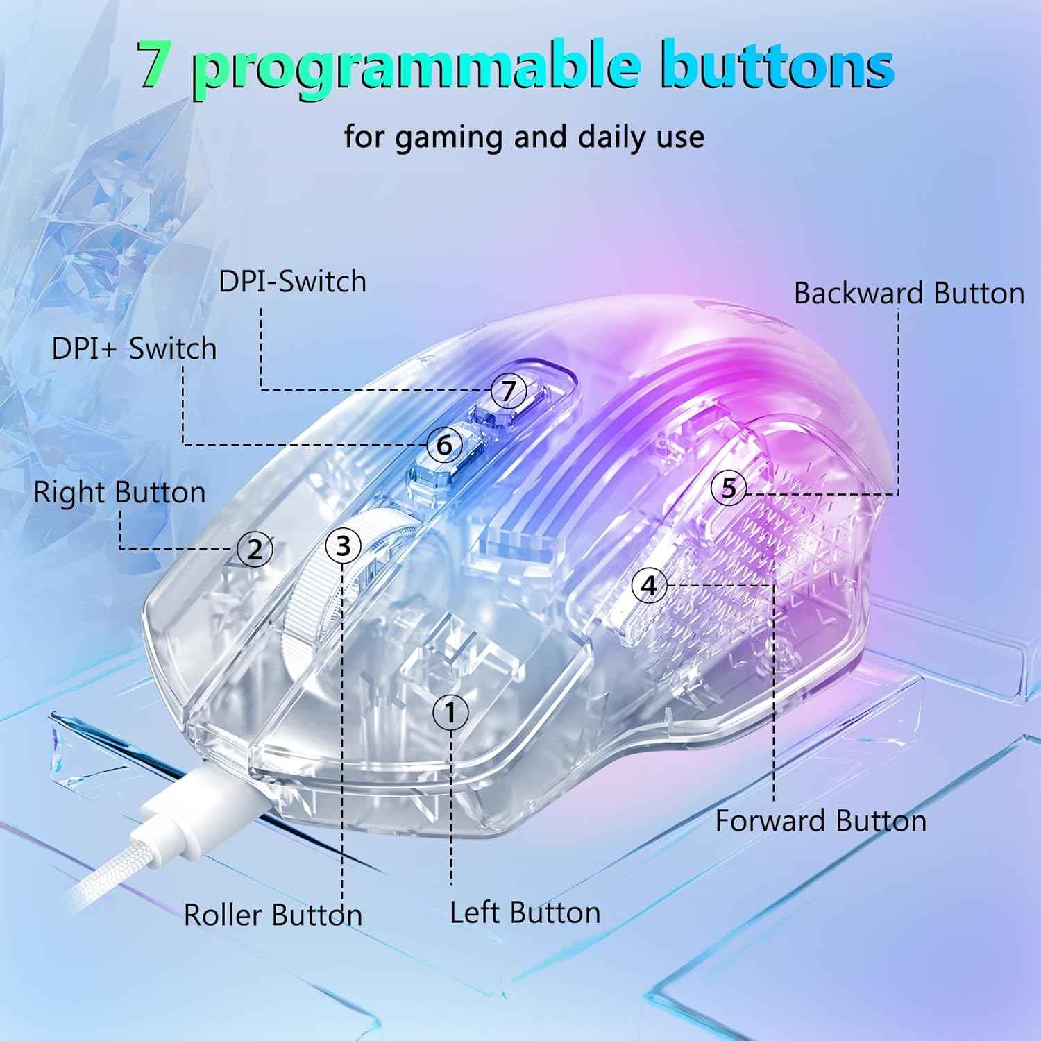 Redragon Wired Gaming Mouse, 24,000 DPI, 7 Programmable Button, 2 Side Buttons