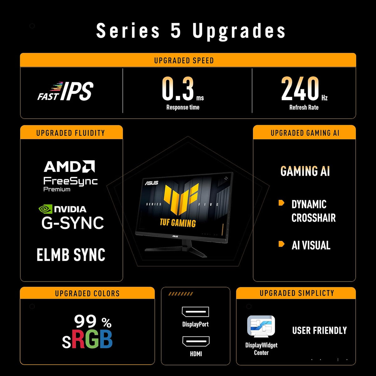 Asus tuf gaming vg279qm5a 27 inch full hd fast ips gaming monitor | 240 hz elmb sync 0.3ms 99% srgb gaming ai g-sync