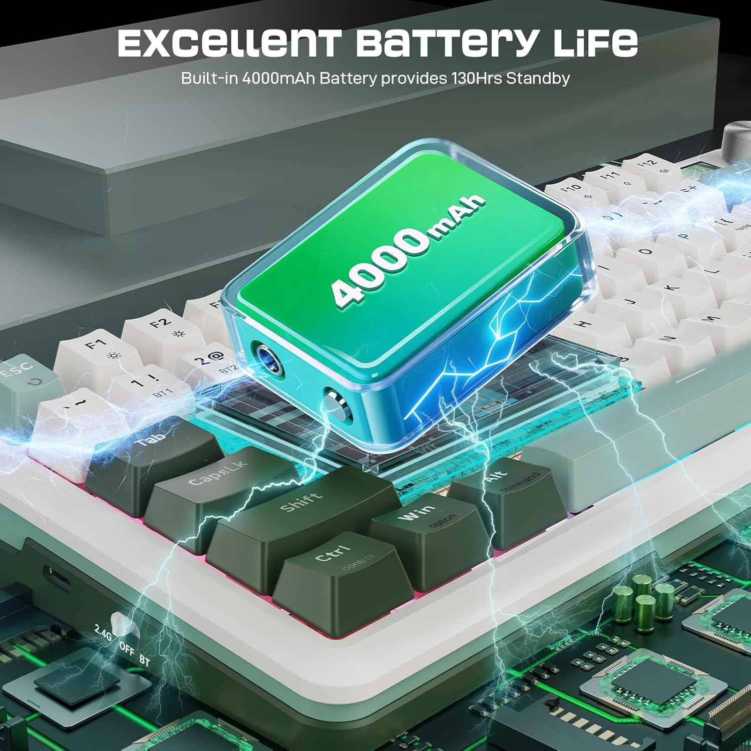 Redragon K708 Pro Wireless Mechanical Gaming Keyboard - Gasket-Mounted RGB Backlit, 81 Customizable Keys, 3-Mode (2.4G/Bluetooth/USB), Hot-Swap Pre-Lubed Switches, Screen & Control Knob - White Green