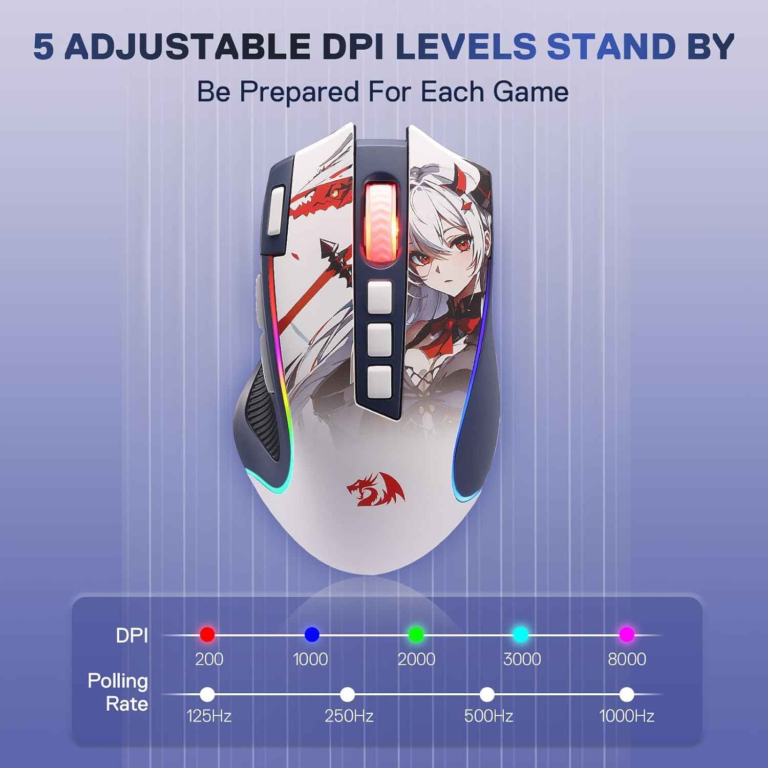 Redragon M612AK PRO RGB Anime Gaming Mouse, 8000 DPI Wired/Wireless Optical Mouse with 9 Programmable Buttons & 7 Backlit Modes, BT & 2.4G Wireless, Software Supports DIY Keybinds Rapid Fire Button
