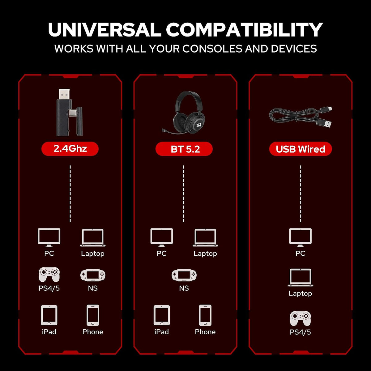 Redragon h891 wireless gaming headset tri-mode (2.4g/bt/wired) 65h battery 50mm drivers & 7.1 surround sound