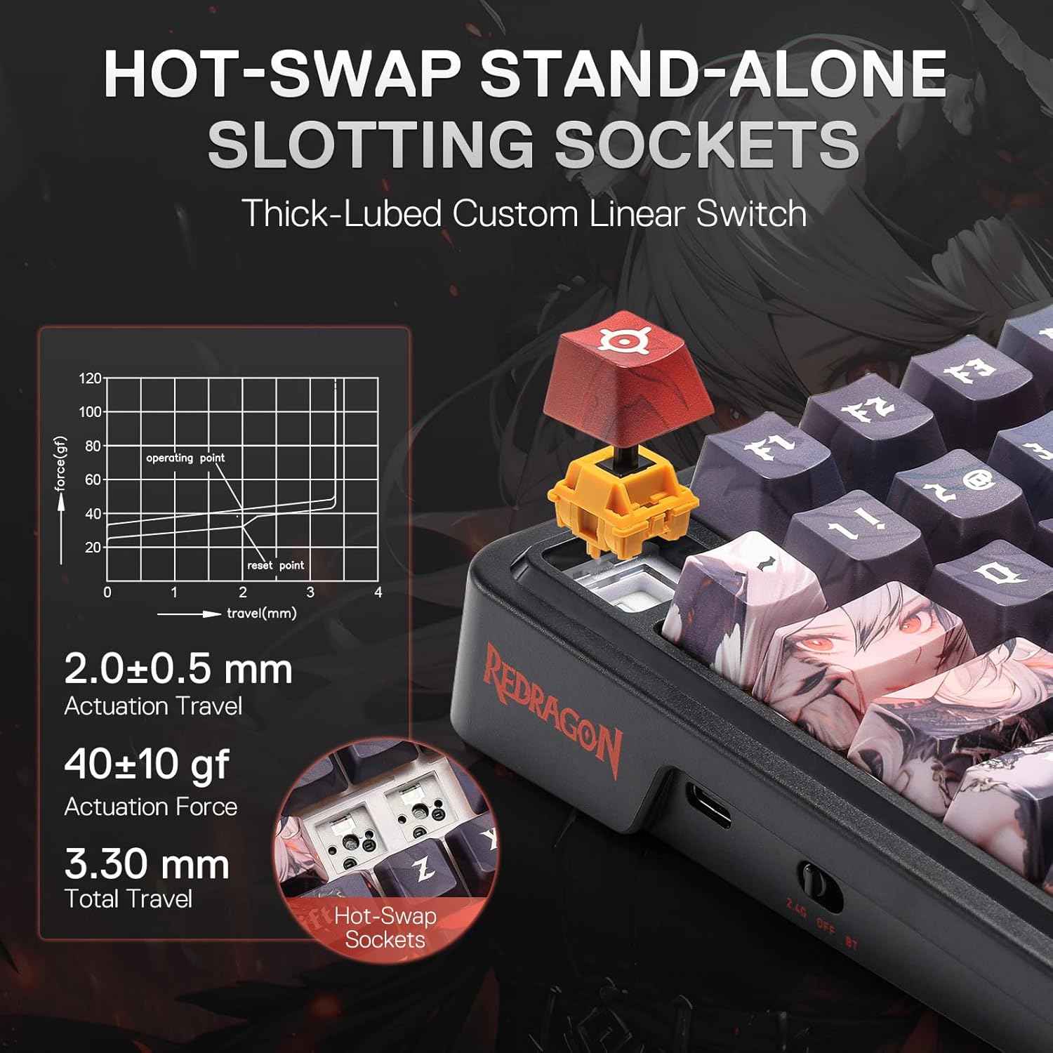 Redragon K719 PRO Wireless Gasket Gaming Keyboard w/Hype Screen & Knob, 95 Keys Mechanical Keyboard, Easy-Control 1.14’’ TFT Info Display, 5-Layer Noise Dampening, Custom Linear Switch, Anime Edition