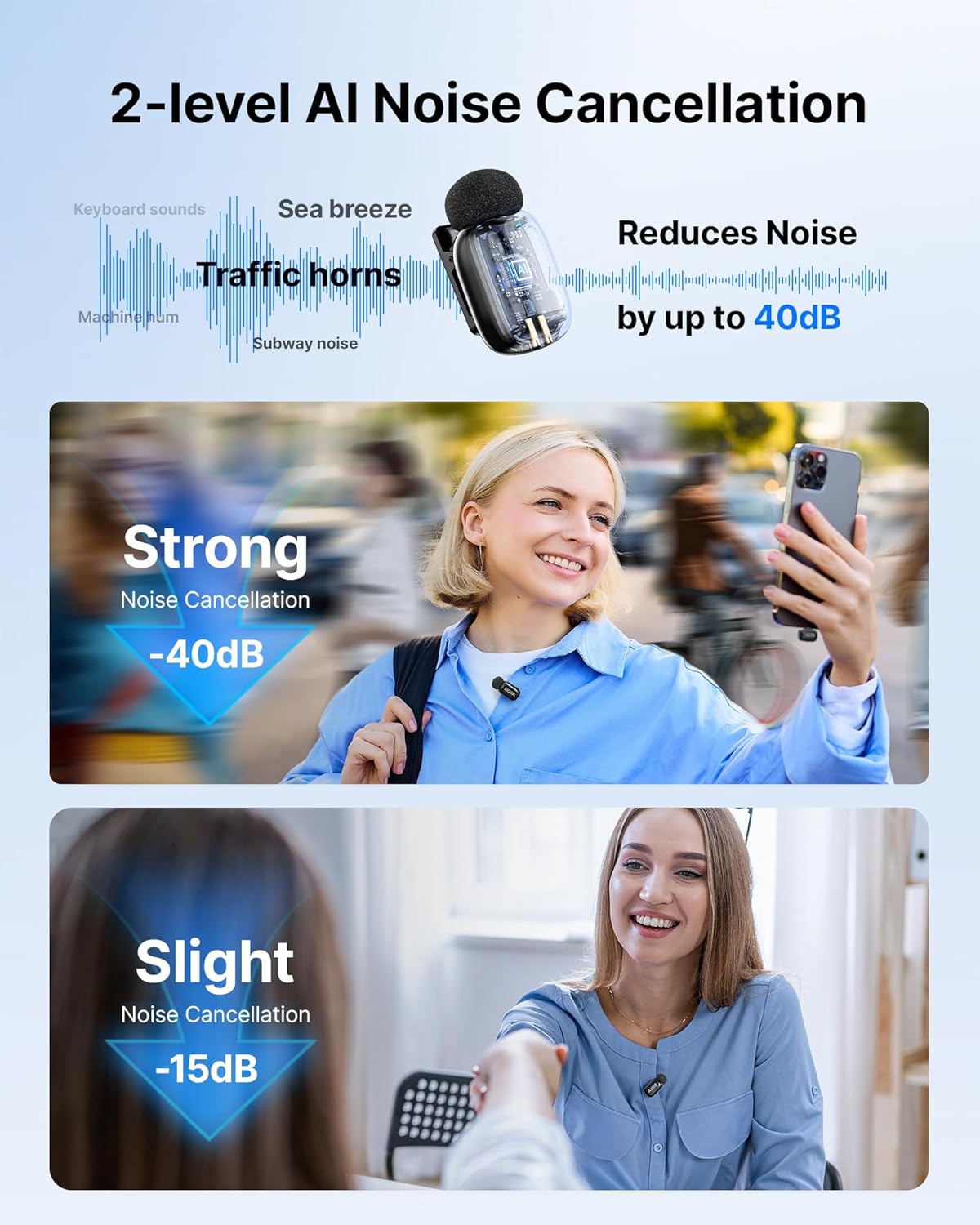 BOYA mini 2 Wireless Lavalier Microphones for iPhone and usb-c