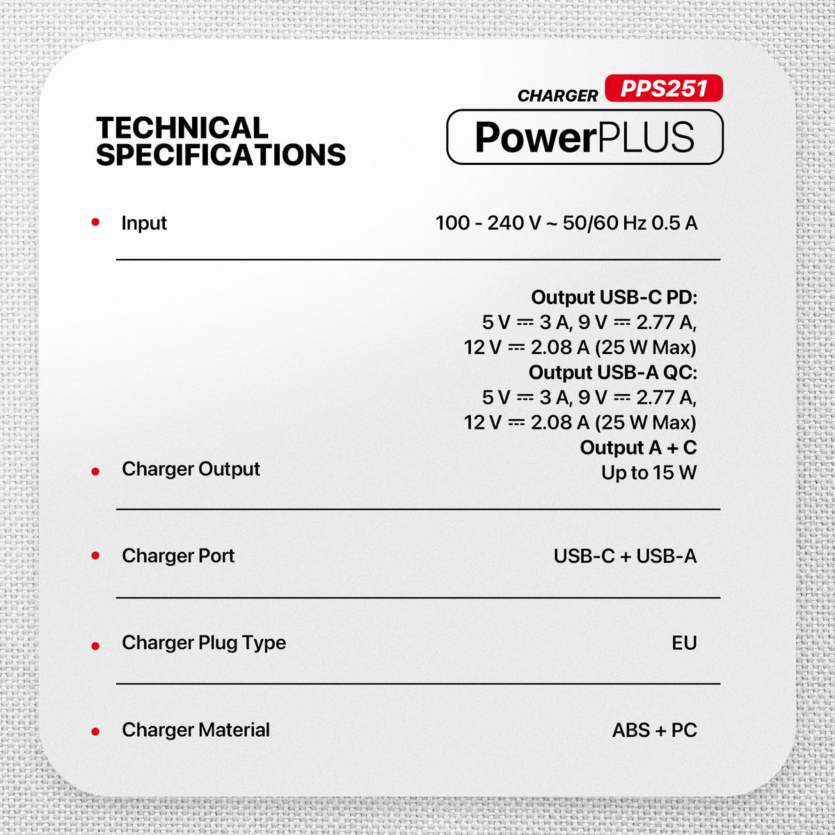 Fantech powerplus pps251 25w gan fast charger – dual-port usb-c & usb-a pd + qc wall charger ultra-slim compact design