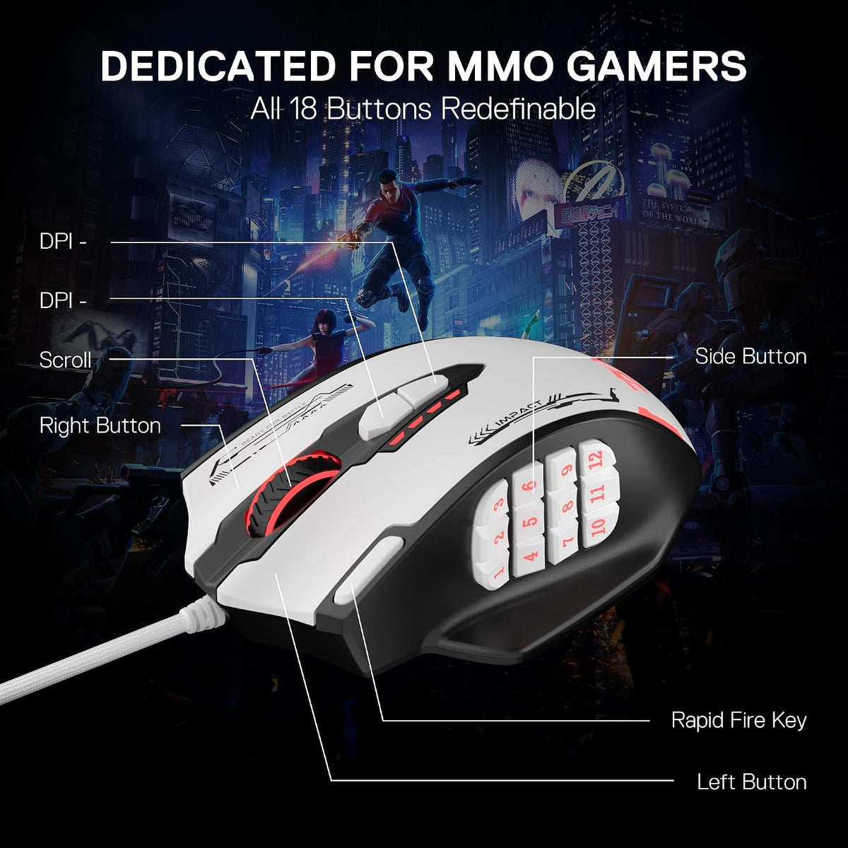 Redragon m908 wired rgb mmo gaming mouse 24000 dpi remapping keys | stable lag-free connection redefine keybinding