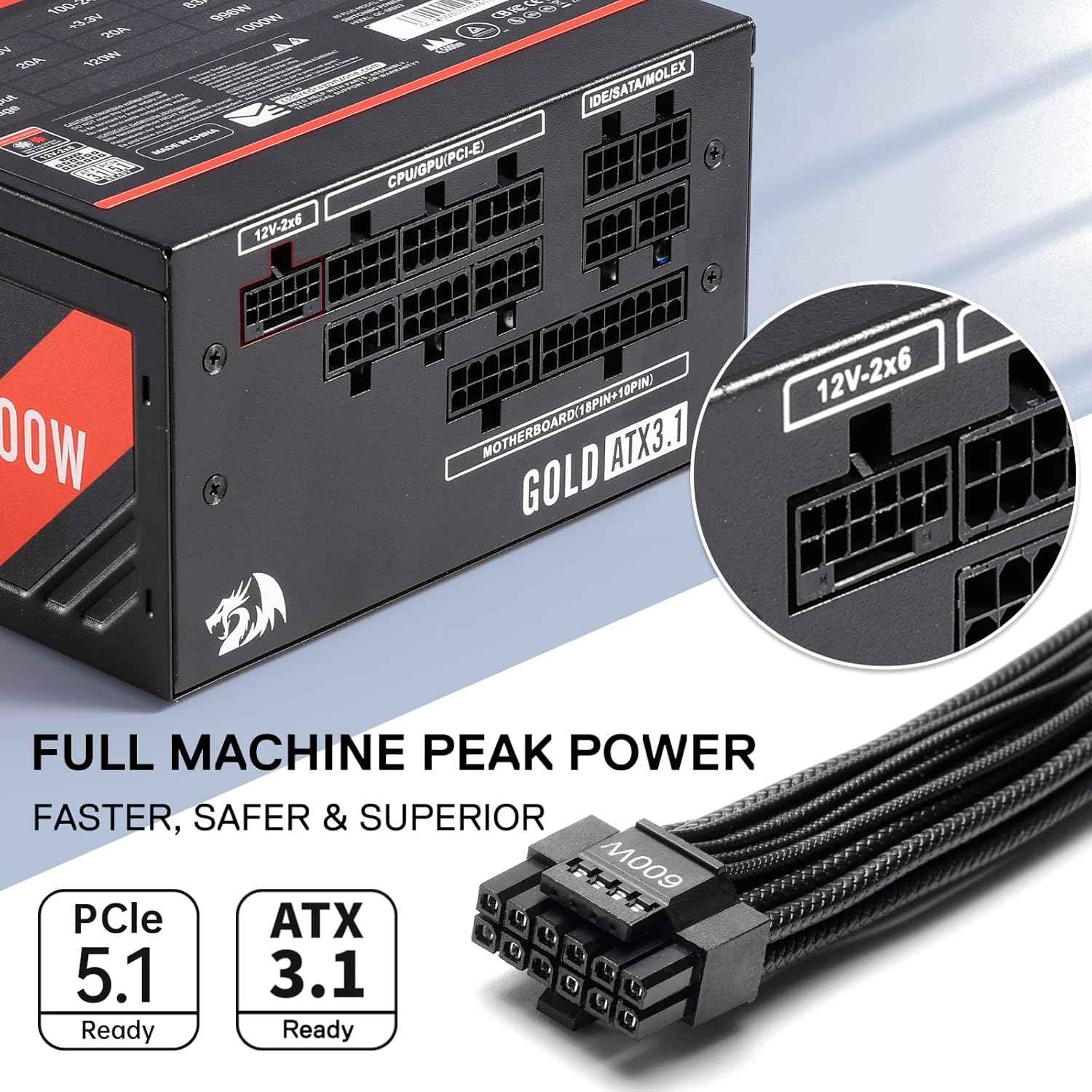 Redragon RGMS-1200W PRO 80+ Gold 1200 Watt Power Supply w/Upgraded