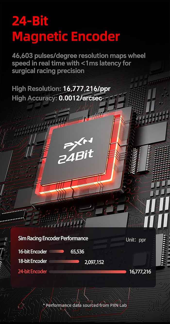 PXN VD4 Bundle F Gaming sim racing wheel