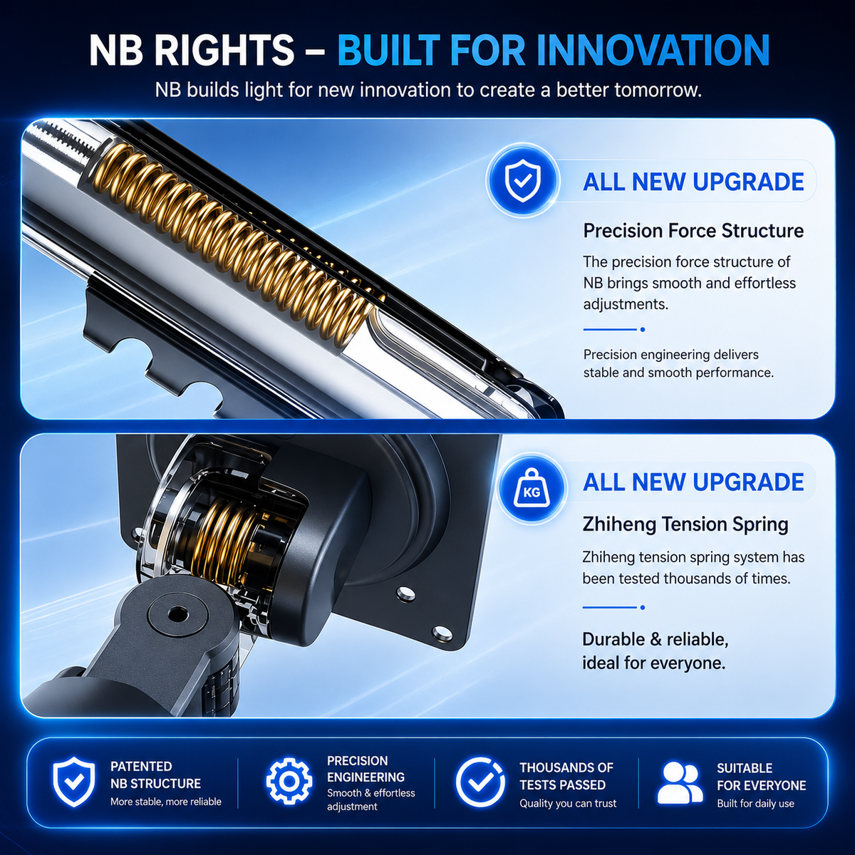 North bayou nb a3 monitor stand monitor arm suitable for 17–32 inch monitors easy installation desk clamp base.