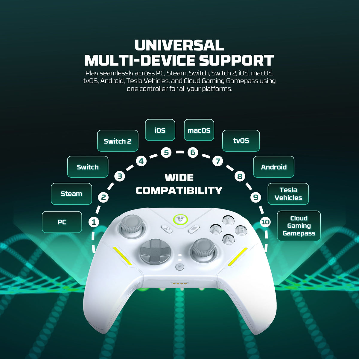 Fantech zenith pro wireless gamepad rgb multi-platform hall-effect game controller with charging dock - console