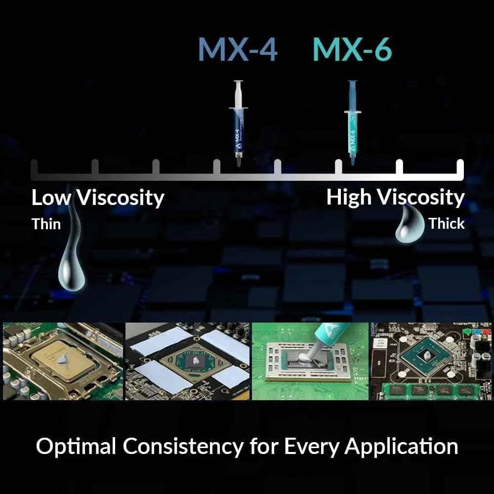 Arctic mx-6 thermal paste - ultimate performance with 6 mx cleaner included