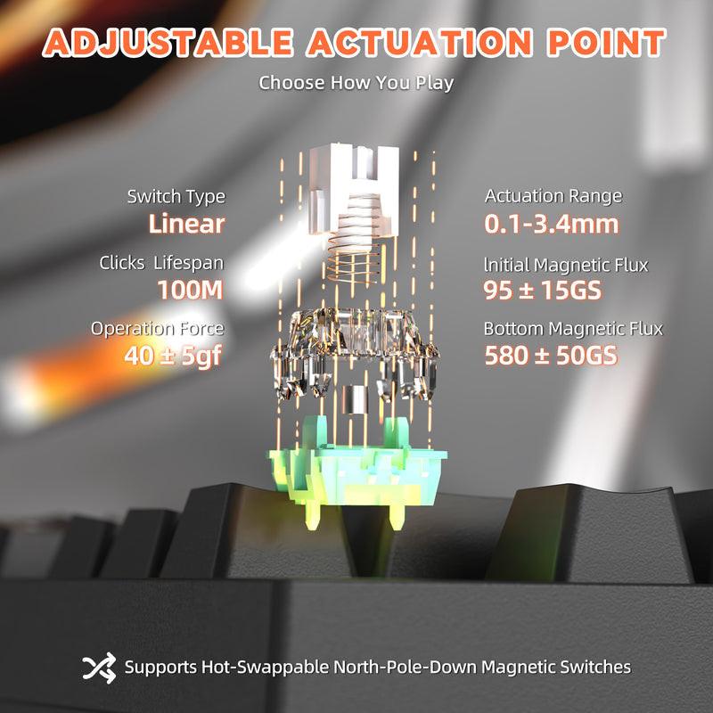 ATTACK SHARK R82 HE Rapid Trigger Keyboard Magnetic Switch with 0.005MM RT.