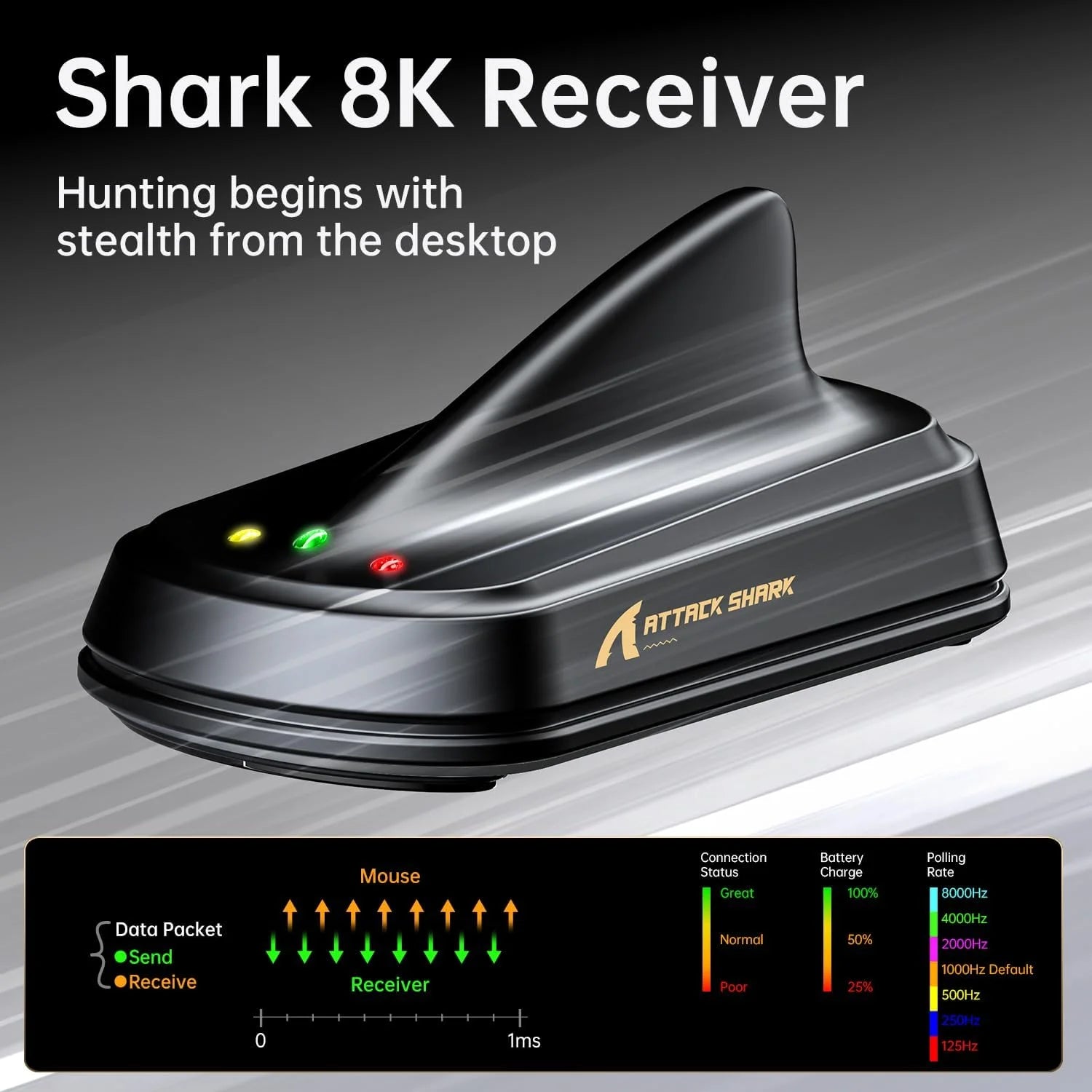 Attack shark x11 ultra 8k carbon fiber wireless gaming mouse with 42000 dpi-paw3950 max sensor-63g lightweight,nordic