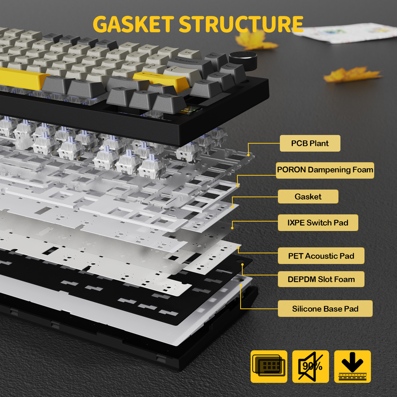 ATTACK SHARK X820Ultra Tri-mode Gasket Mechanical Keyboard.