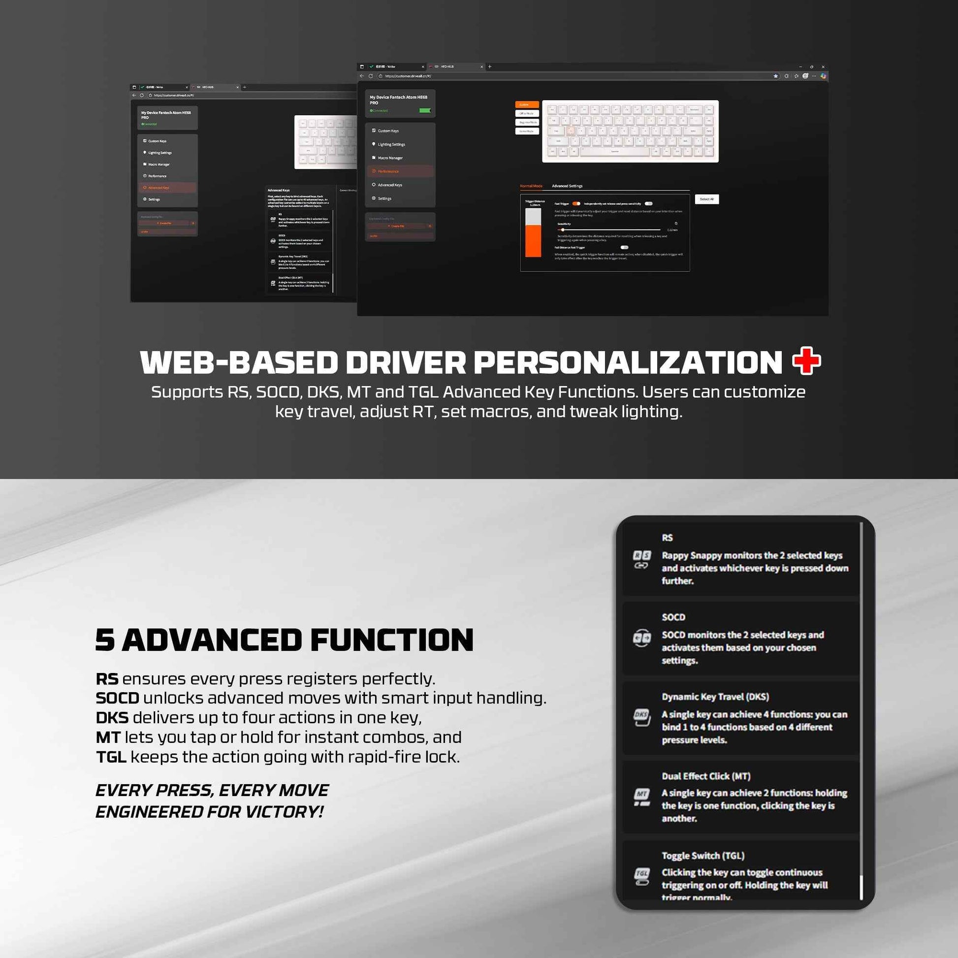 Fantech Keyboard ATOM HE68 MK922 MAGNETIC SWITCH – WHITE