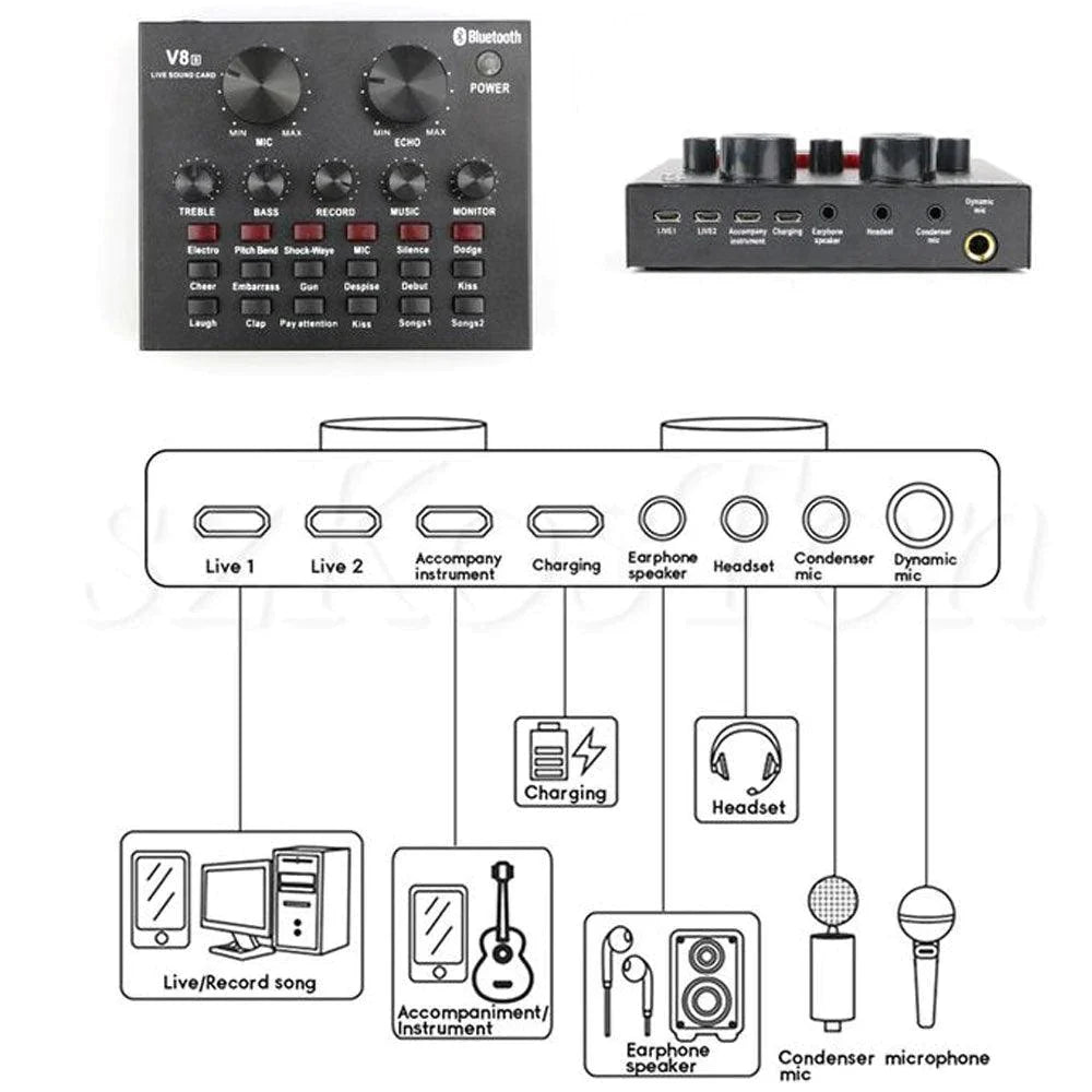 bm-800-professional-condenser-microphone-with-v8-soundcard-streaming-996.webp