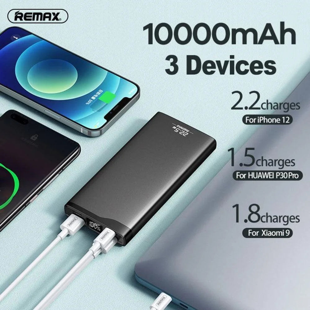 Remax rpp-201 10000mah multi-compatible fast charging power bank - cables & chargers | power bank