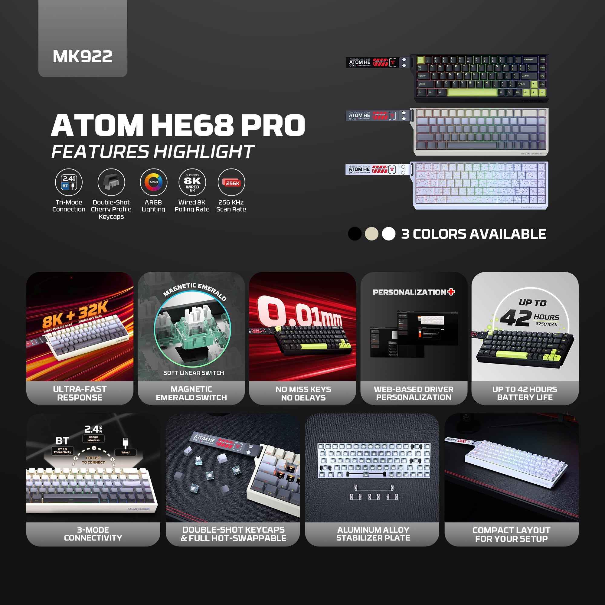 Fantech Keyboard ATOM HE68 MK922 MAGNETIC SWITCH – WHITE