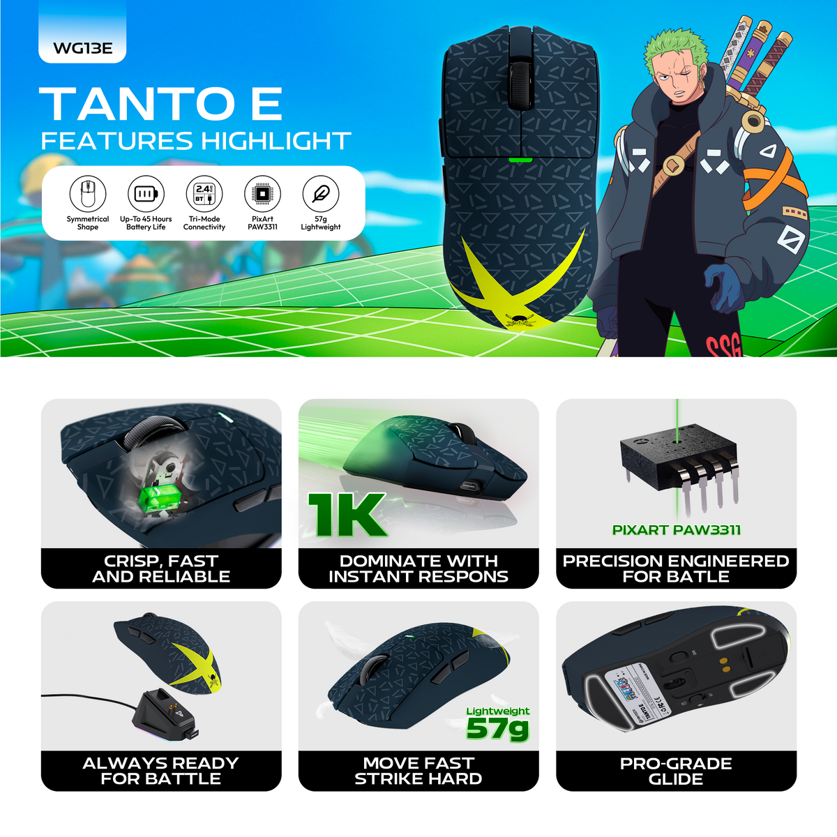 Tanto e wg13e op