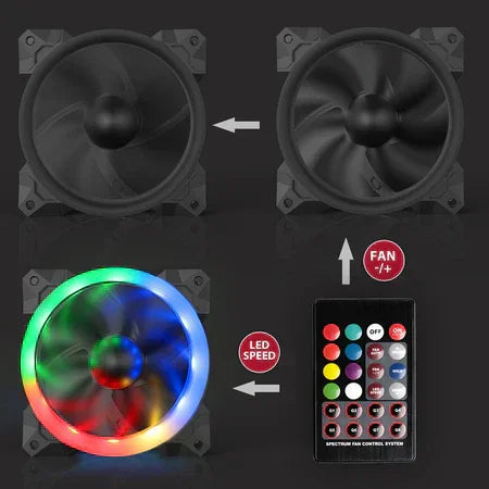 Redragon rgb pc cooling fan - 120mm quiet high airflow computer case fan with rgb led