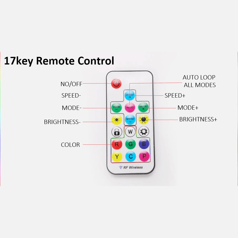 Dream Color Led Strip Lights with Remote Controller Waterproof - Gameonjo