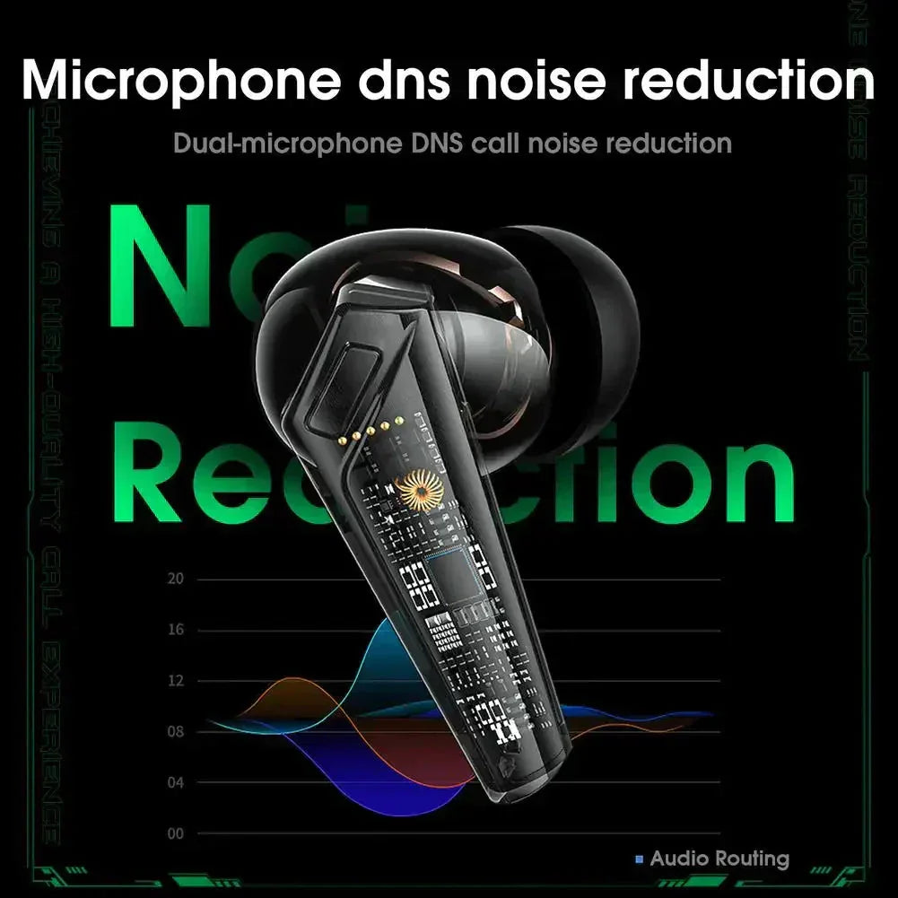 Onikuma t308 wireless earbuds with mic for superior sound experience - audio | earphone