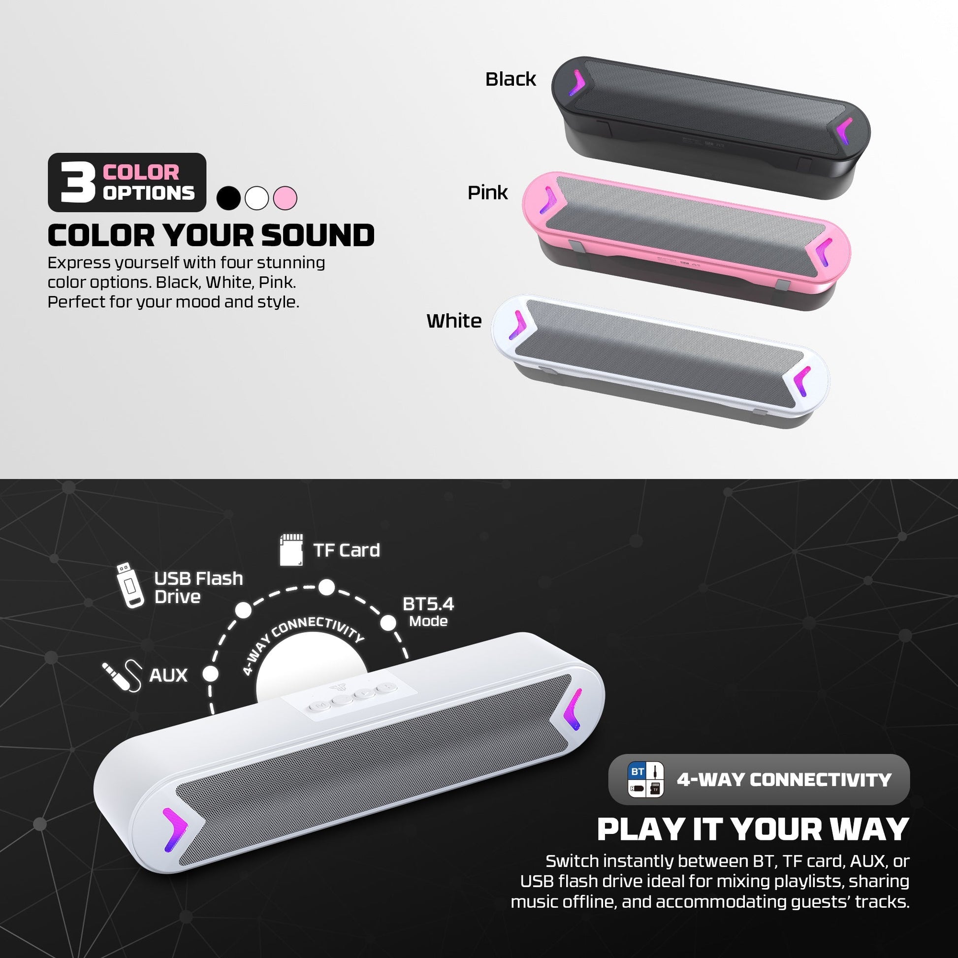 Fantech Bluetooth Speaker Groove Bar Bs160 Pink