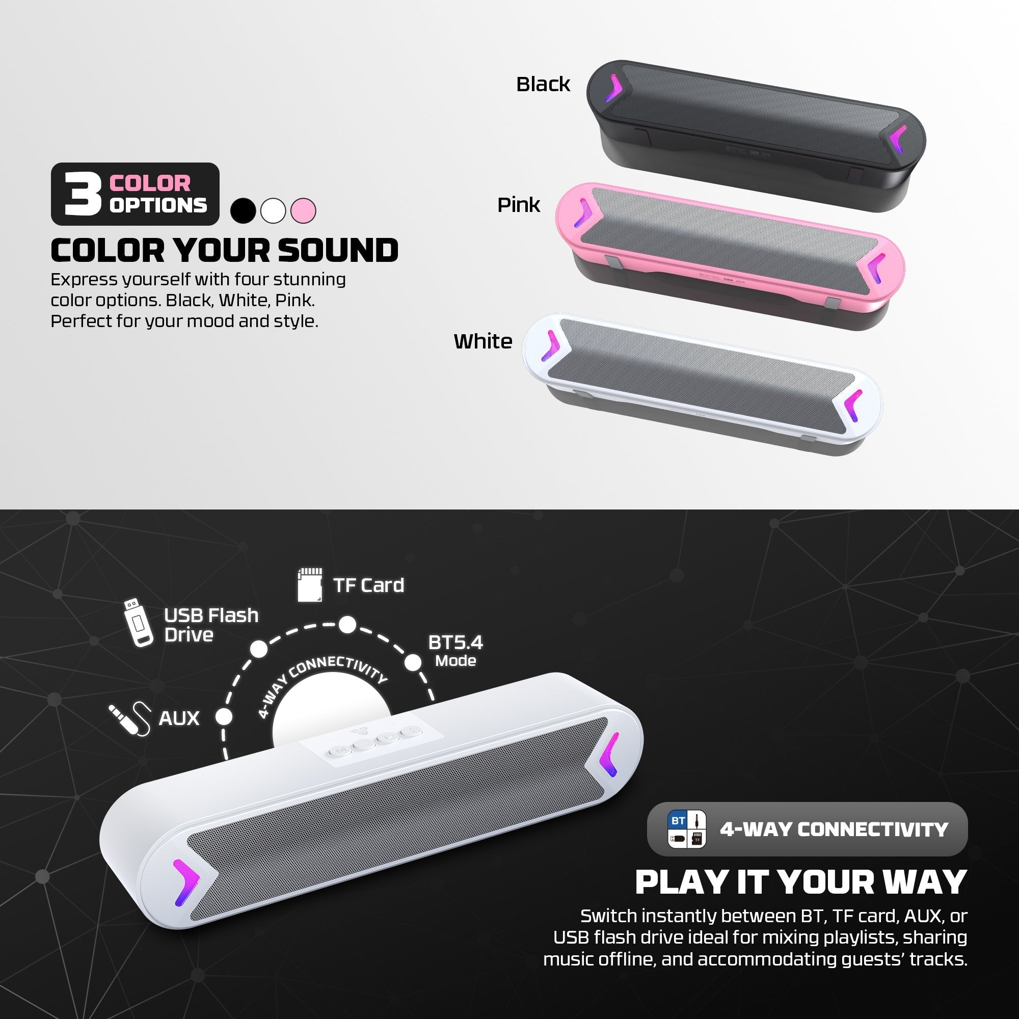 Fantech Bluetooth Speaker Groove Bar Bs160 Pink