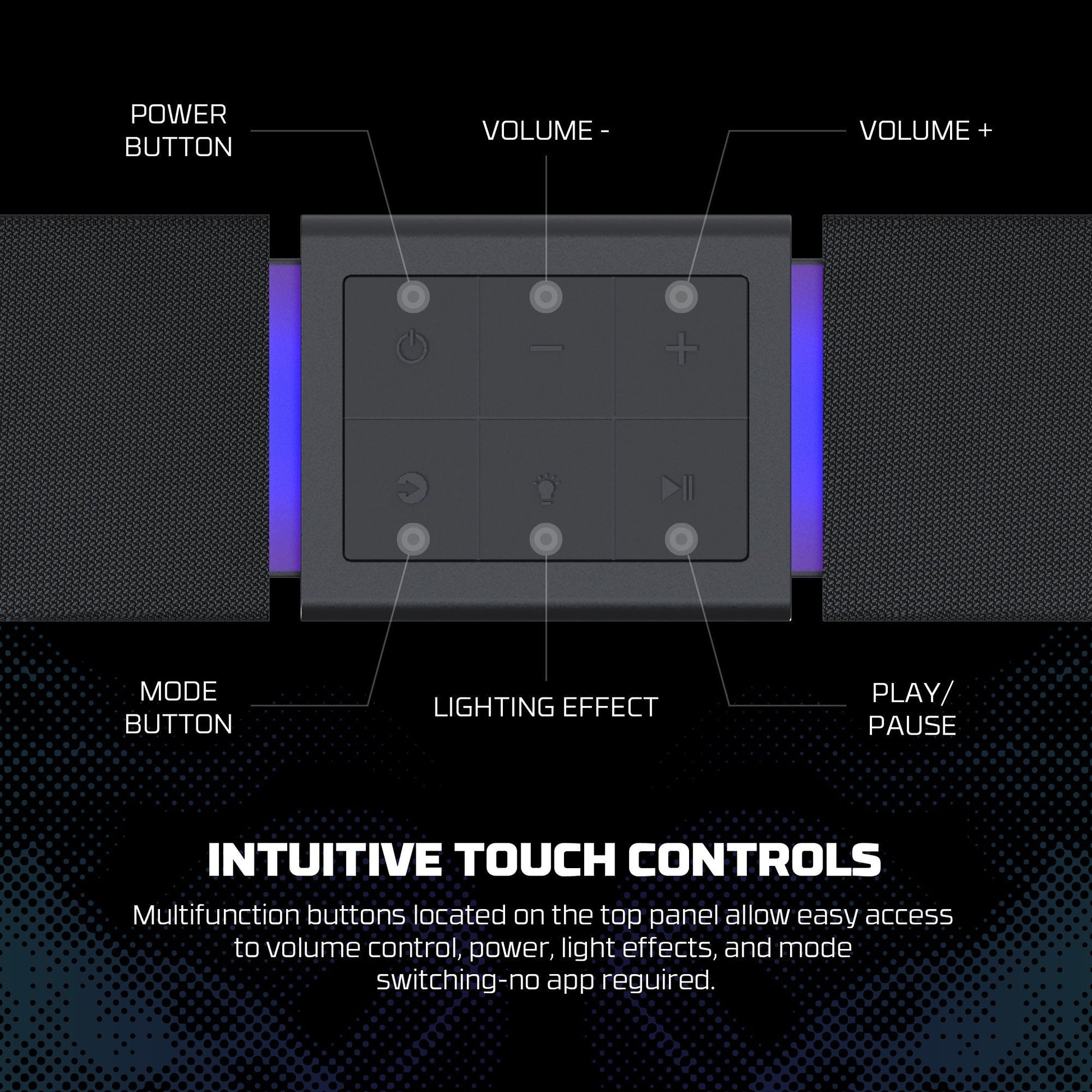 Fantech Bluetooth Speaker Groove Bar Pro Bs163