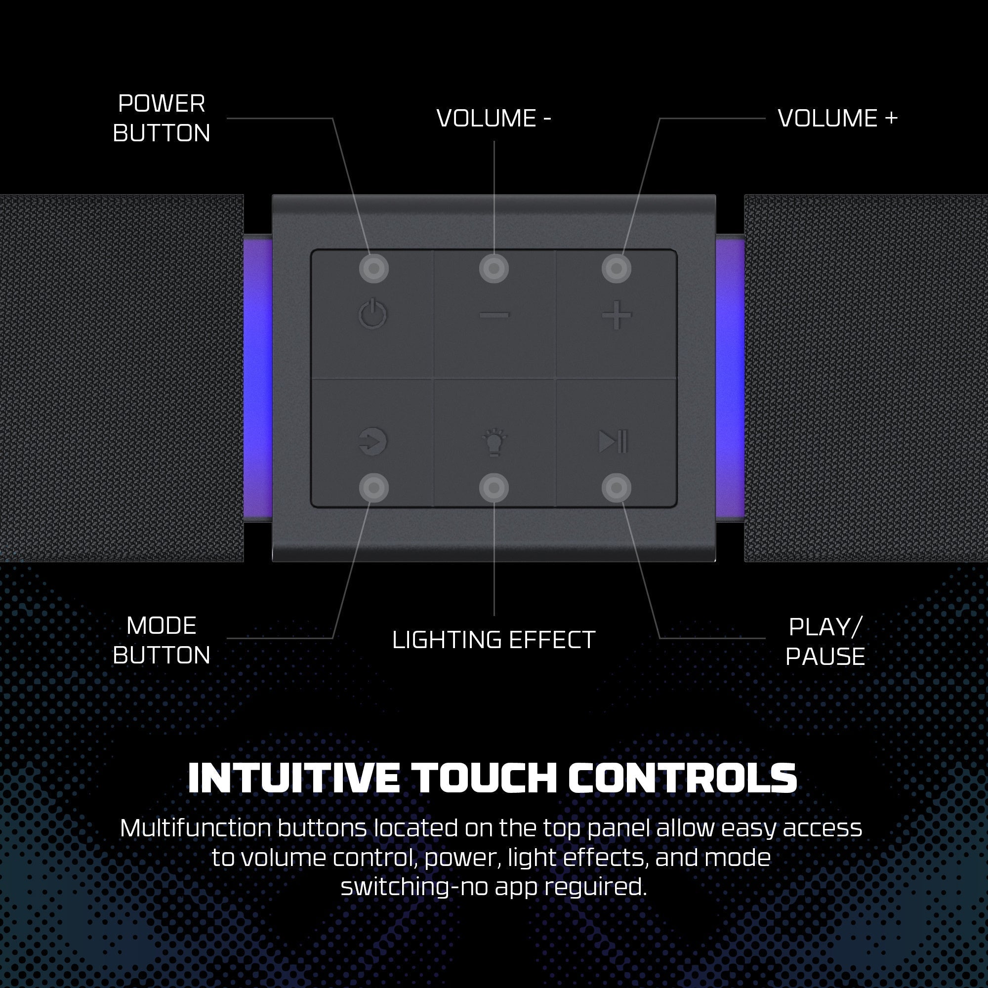Fantech Bluetooth Speaker Groove Bar Pro Bs163