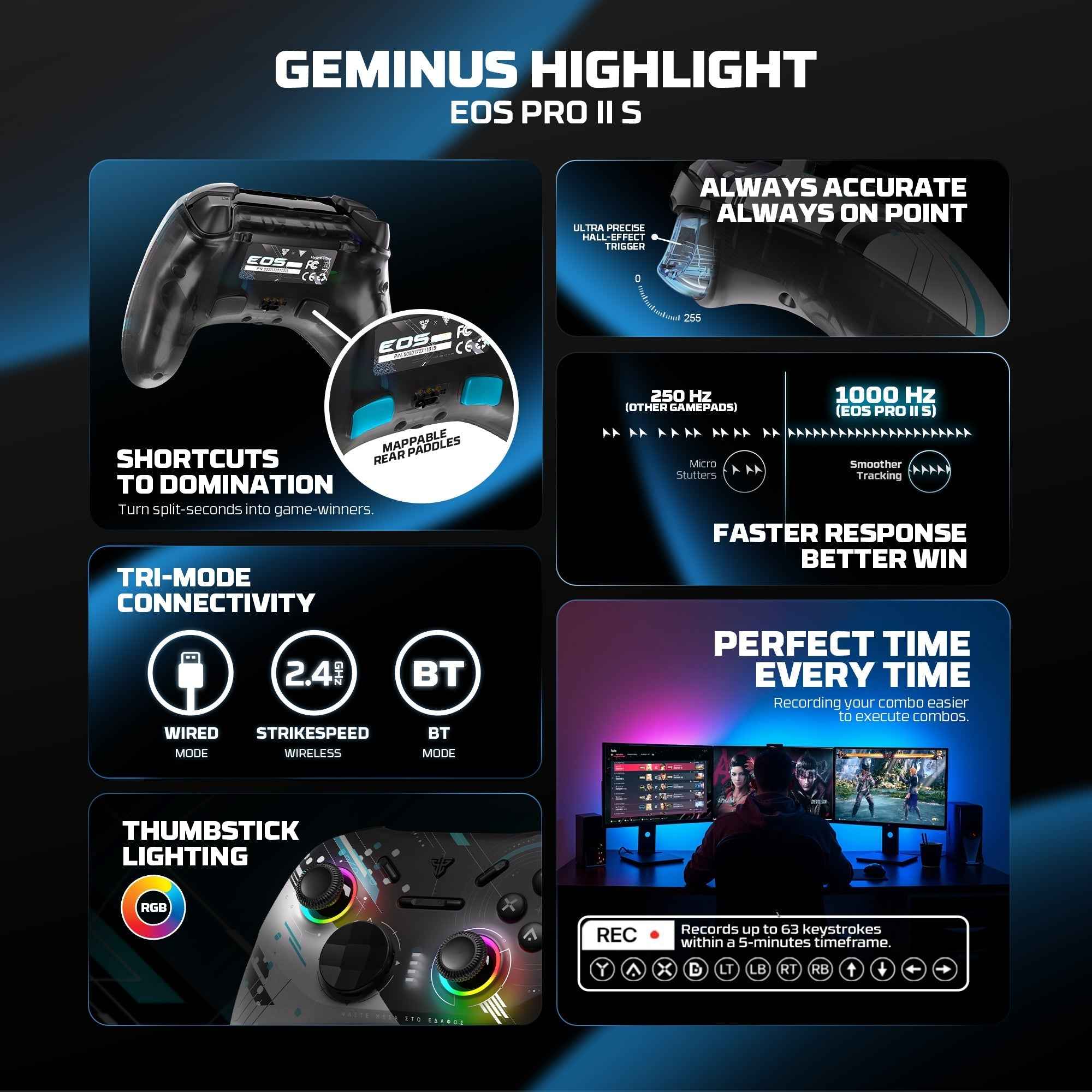 Fantech Eos Pro Ii Wgp15 V2 Wireless Gamepad Geminus Black