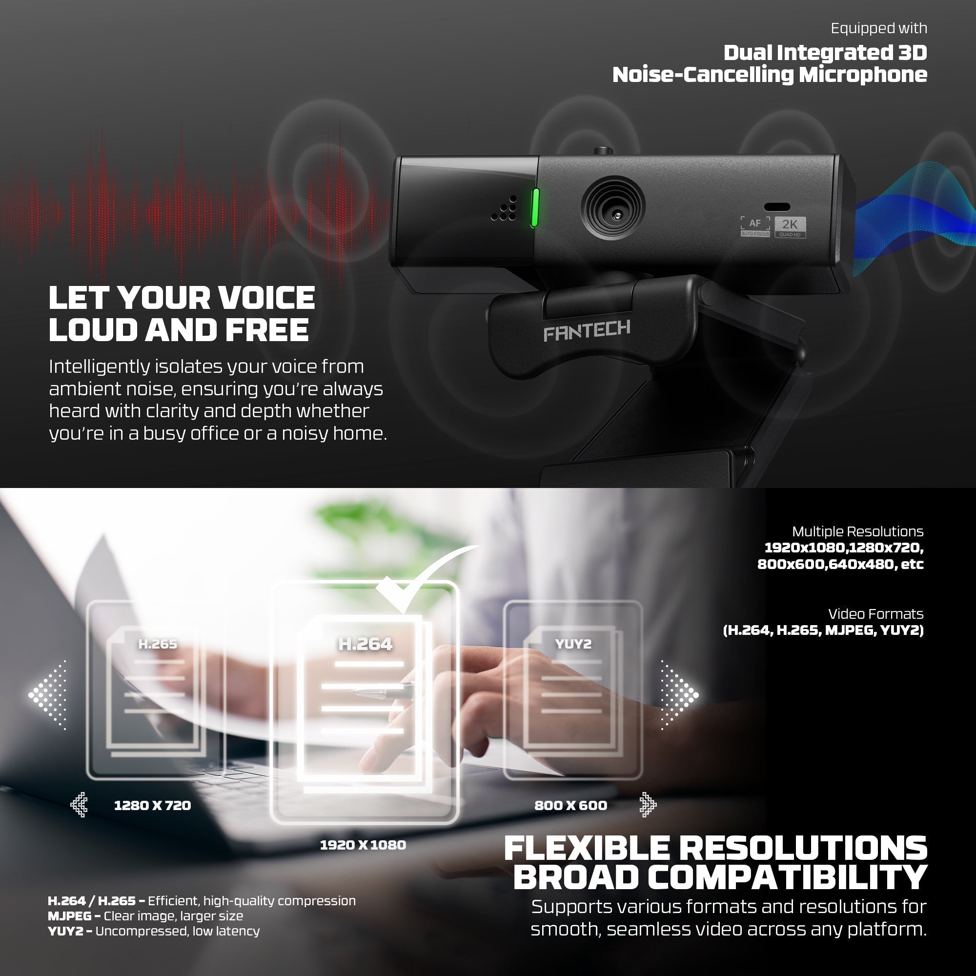 Fantech Luminous C50 Quad High-definition Webcam 2k