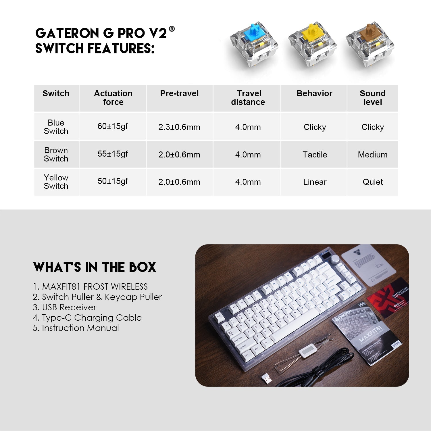 Fantech Maxfit81 Mk910 Pbt Frost Wireless Modular Mechanical Gaming Keyboard - Gameonjo