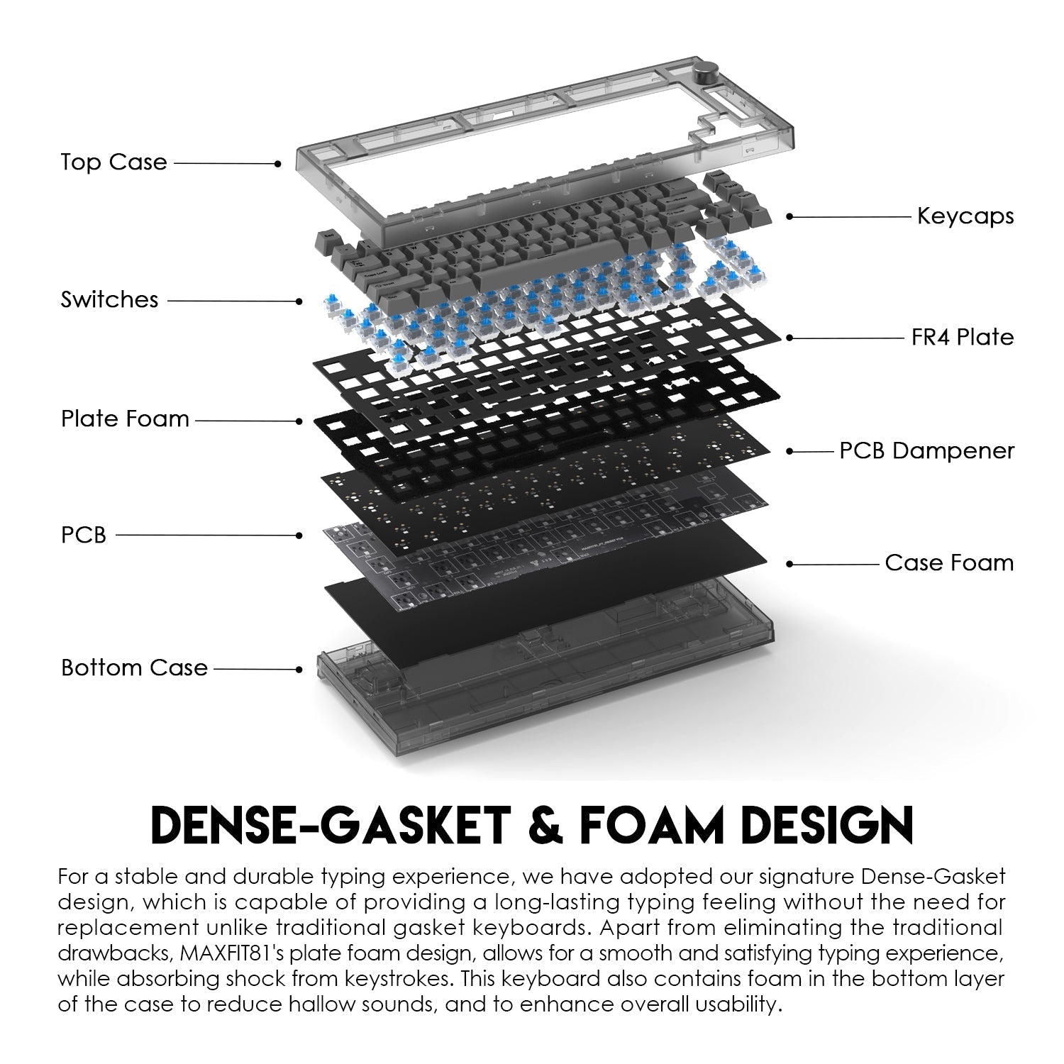 Fantech Maxfit81 Mk910 Pbt Frost Wireless Modular Mechanical Gaming Keyboard - Gameonjo