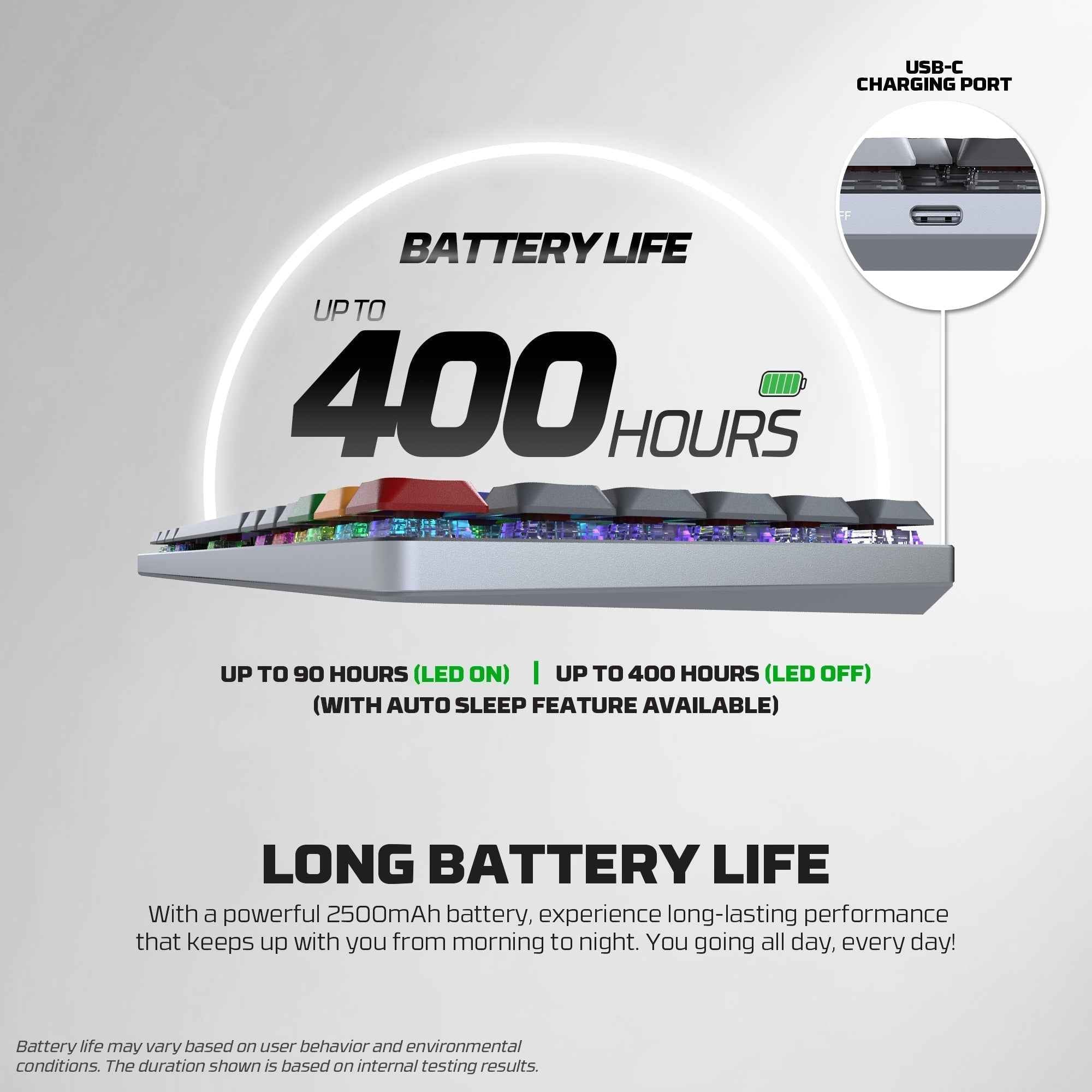 Fantech Mk915 75% Low Profile Wireless Mechanical Keyboard (super Maxfit Air83)