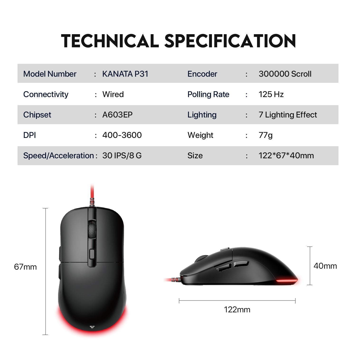 FANTECH P31 HERO BUNDLE GAMING SET FANTECH 25